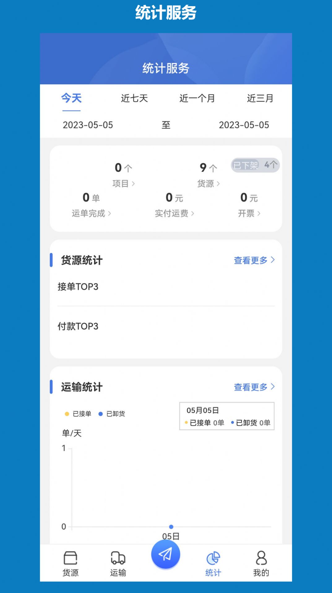 象奔奔货主版app手机版 v1.0.0