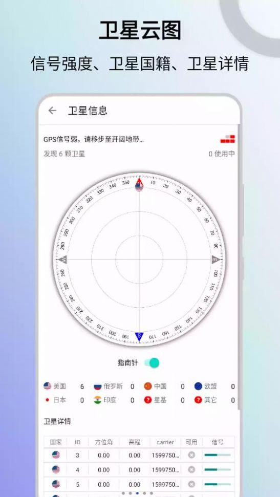 信号检测仪app手机版 v1.0.5