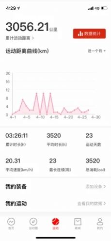 来吧运动app下载手机版 v1.0