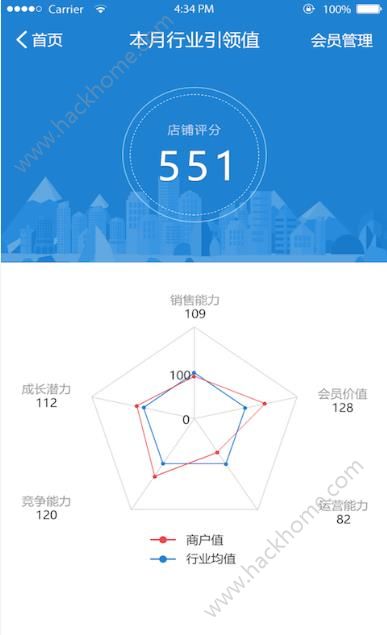 米珈店老板app手机版下载图片1