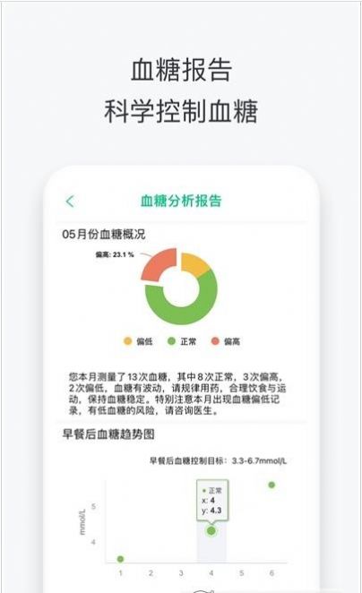 沃享健康app官方最新版下载图片1