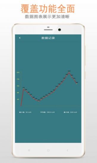 小明光强仪app官方下载 v3.2.0