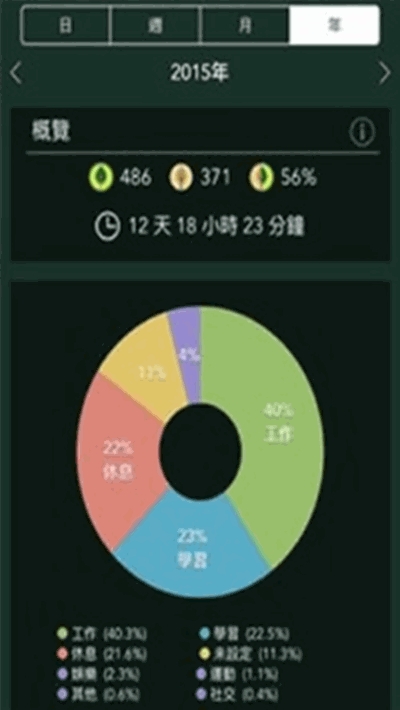 我是低头族app安卓版手机下载 v1.0.0