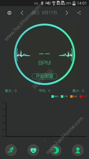 TRASENSE官网手机版app免费下载图片2