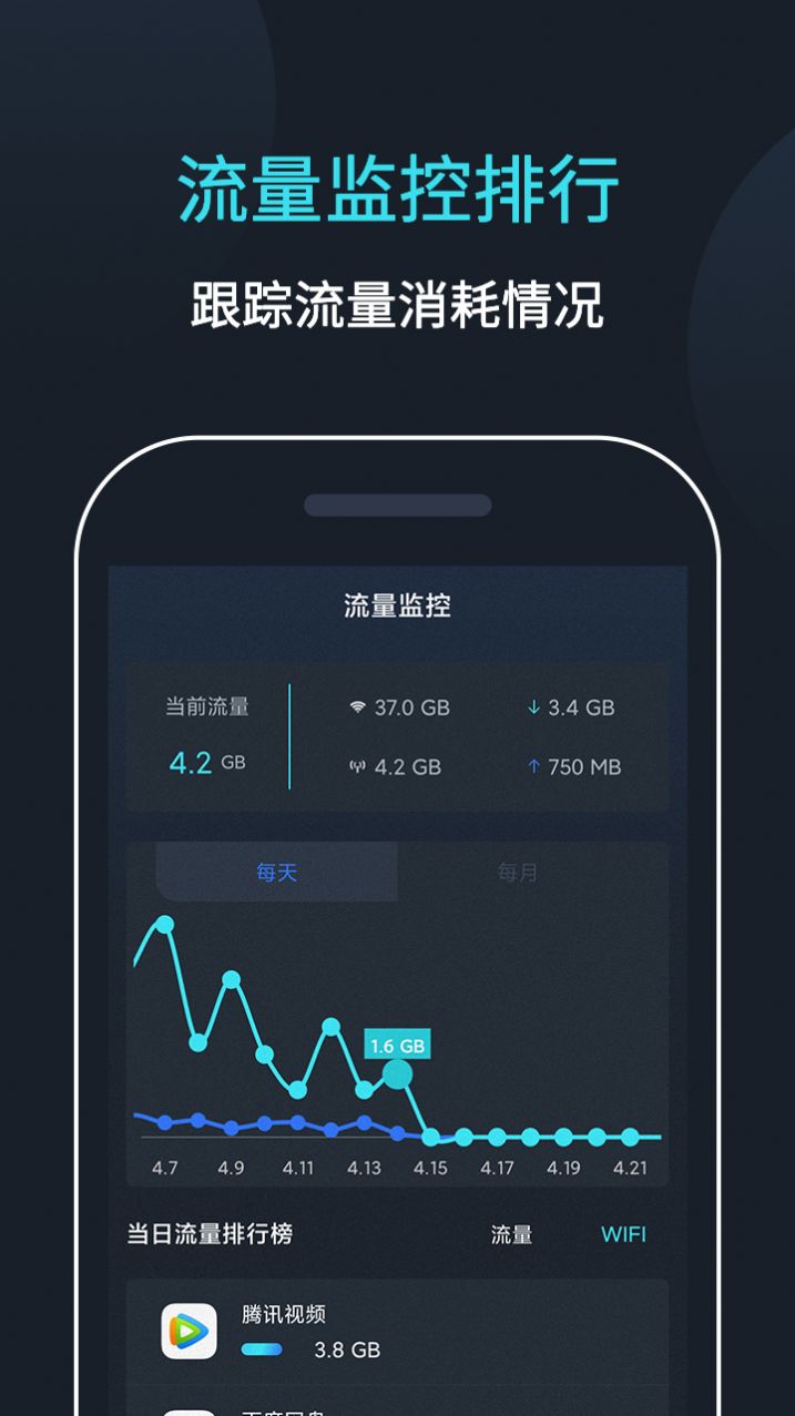 网络测试大师软件app手机版 v2.0.0