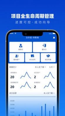 法多星协作端销售管理app下载 v1.4.0