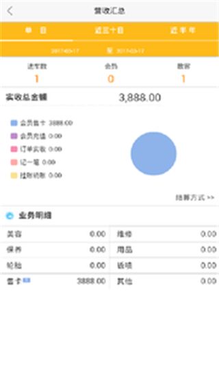 掌上车店官网下载苹果ios版app v1.8.8.0