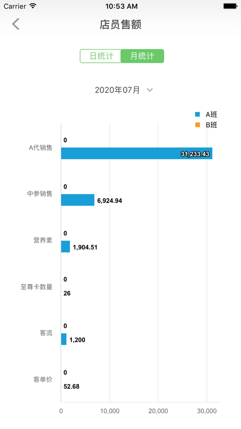 大参林加盟app软件下载 v1.0