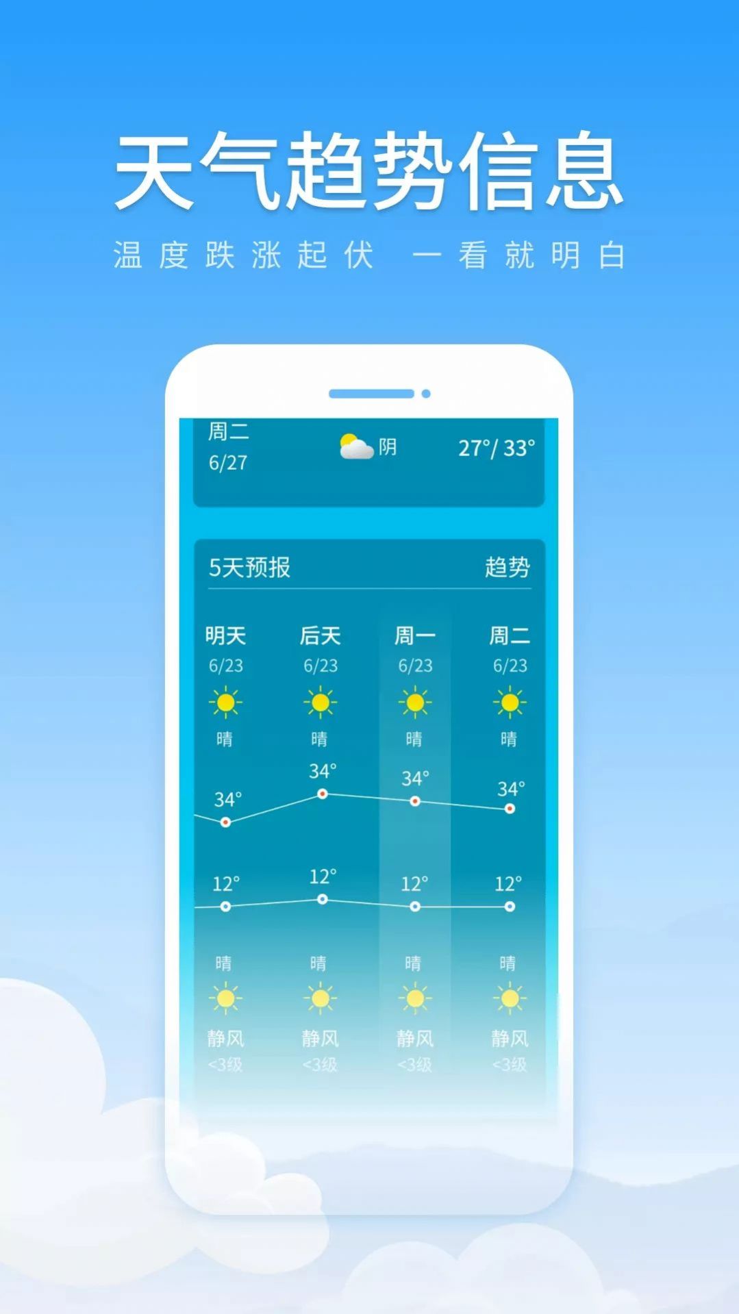 随享天气app官方下载 v1.0