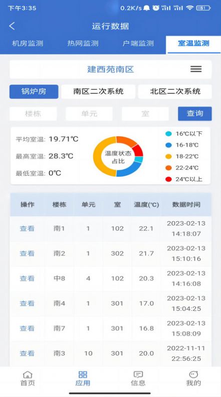 云上供热办公平台app下载 v1.1.2