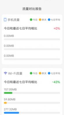 海豚流量宝app免费版 v3.5.0