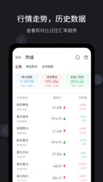 海投汇率app软件官方下载 v1.0.0