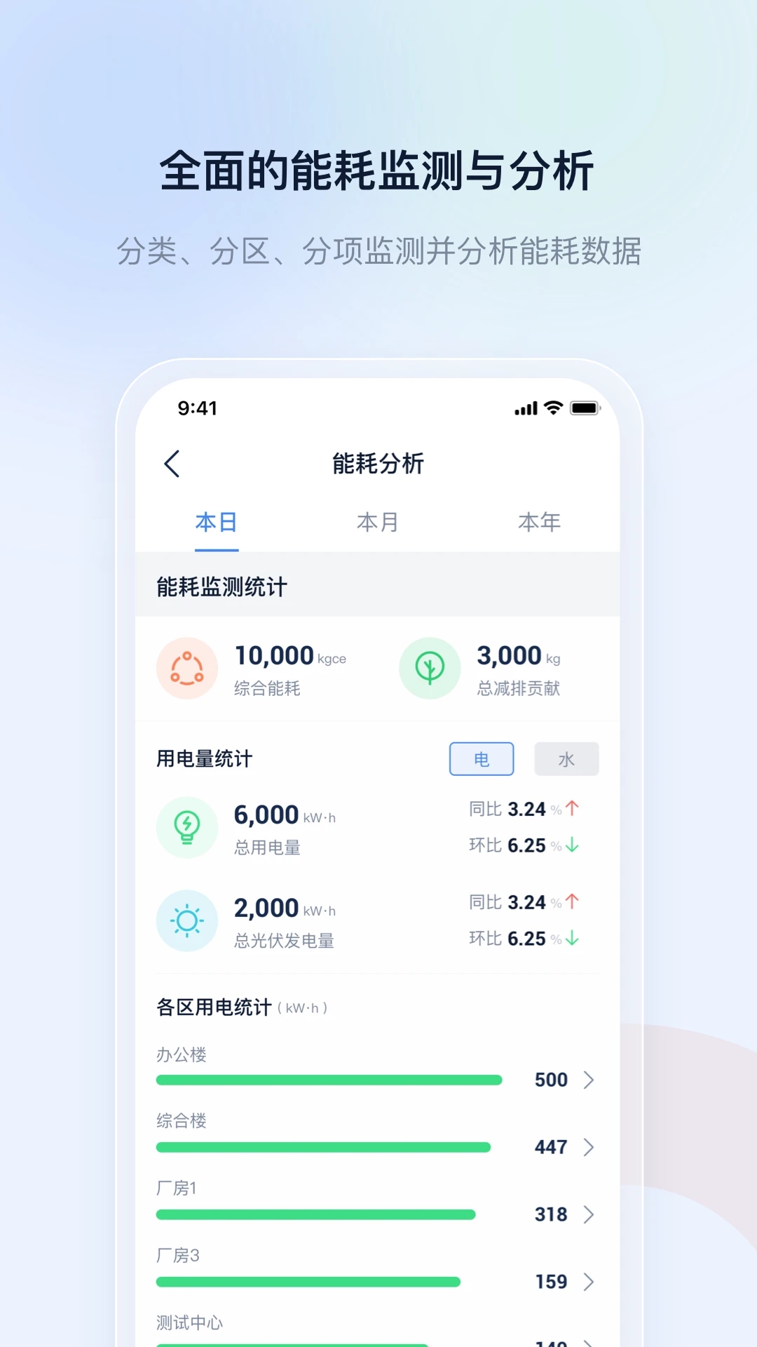 申菱物联app软件下载 v1.0