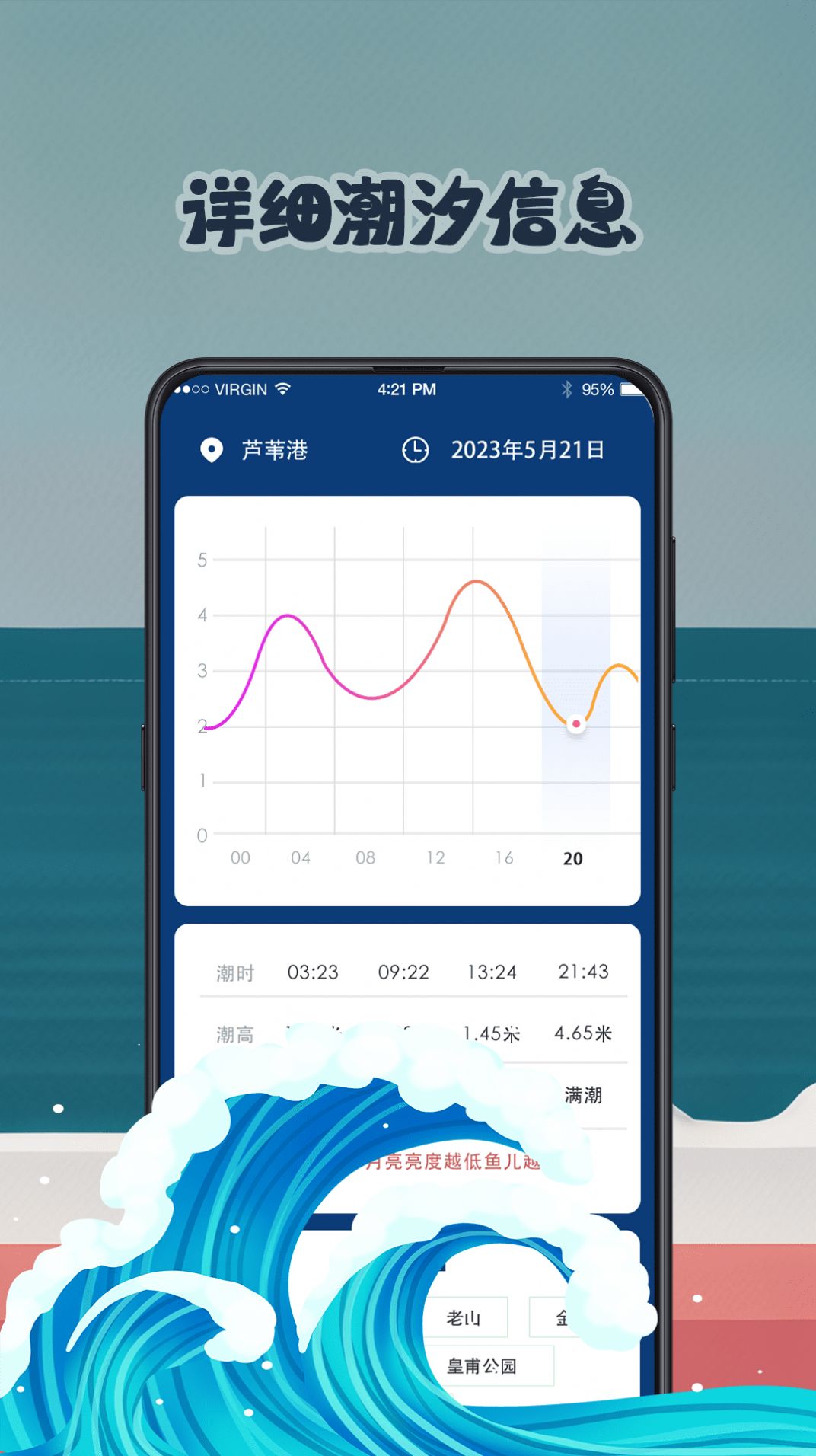 钓鱼潮汐预报tide app手机版下载 v3.1.5