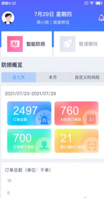 aeolian微晟风铃app店铺管理官方版 v1.0.0