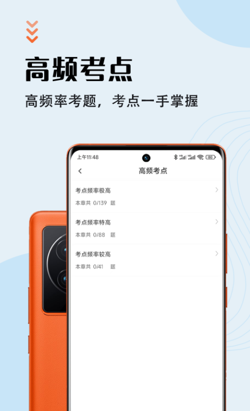 初级经济师智题库app手机版下载 v1.0.0