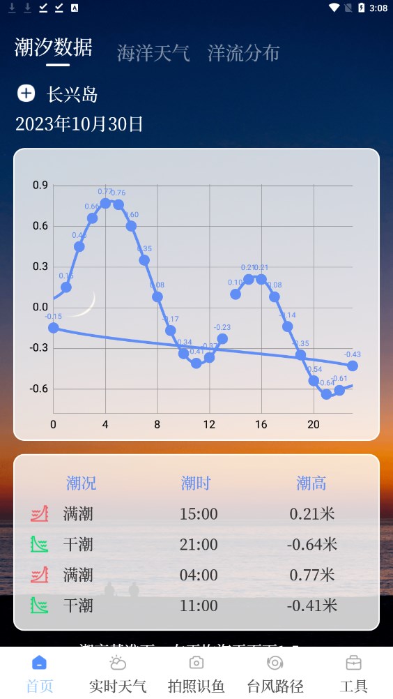 海洋天气通软件免费下载 v3.1.2