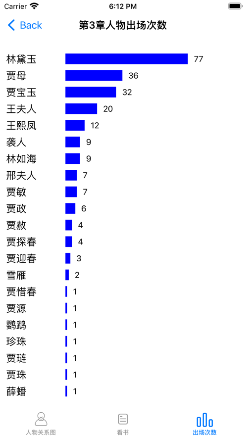 红楼梦攻略app安卓版 v1.0.1