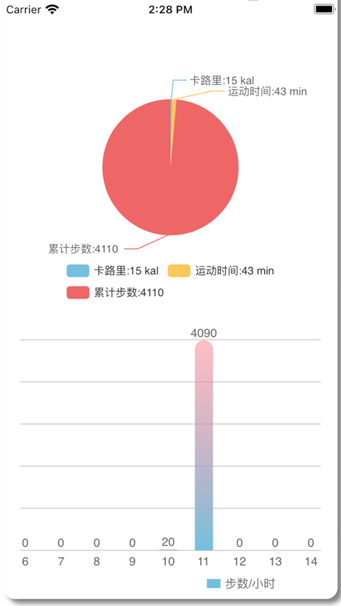 宠悦悦设备管理软件下载 v1.0.0