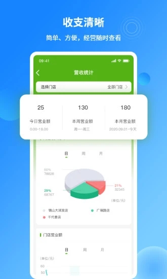 掌上由雀管理端app官方下载 v1.0.4