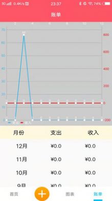 悠悠记账app最新版下载 v1.0.0