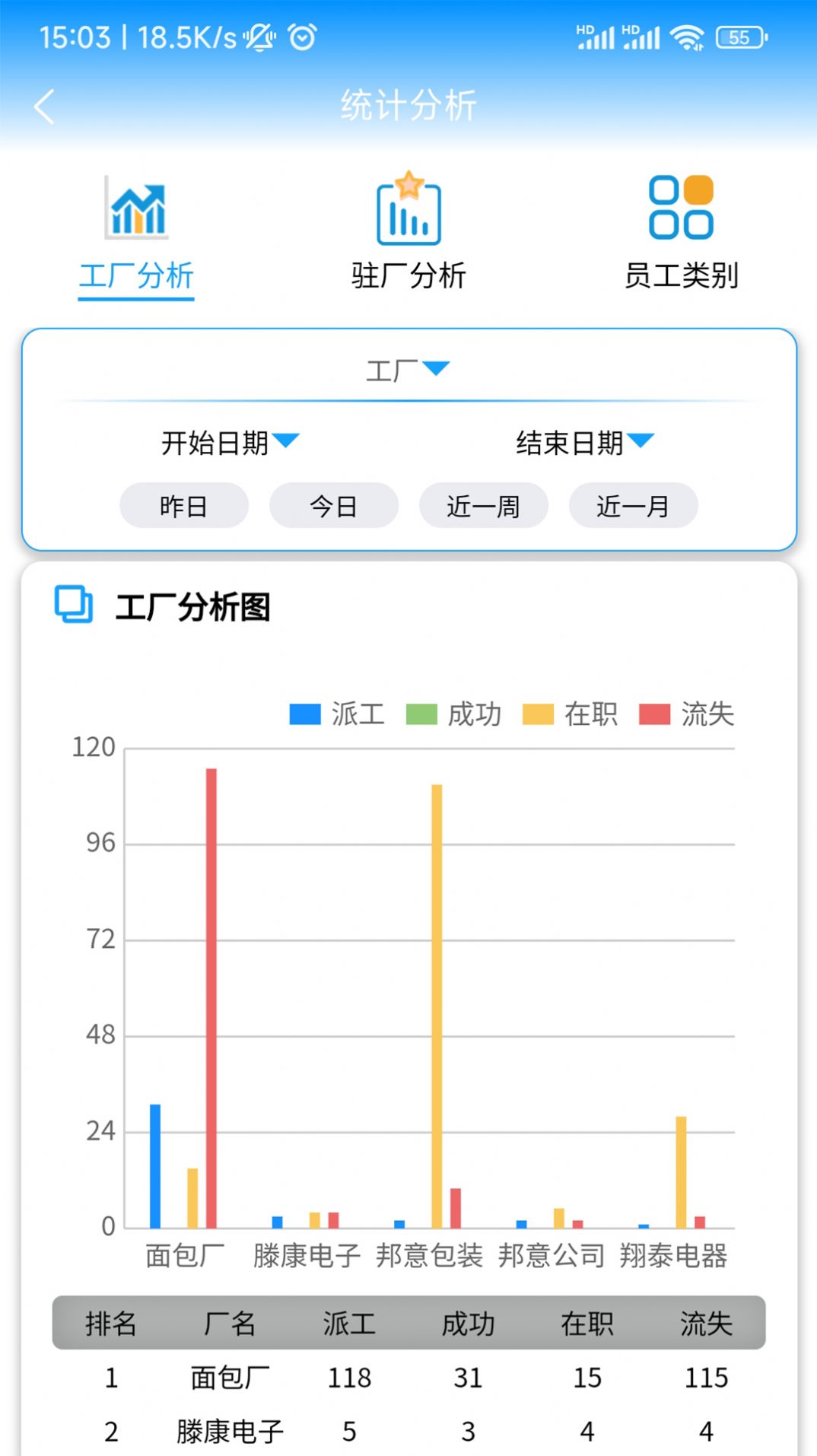 蚁工管理app官方版图片1