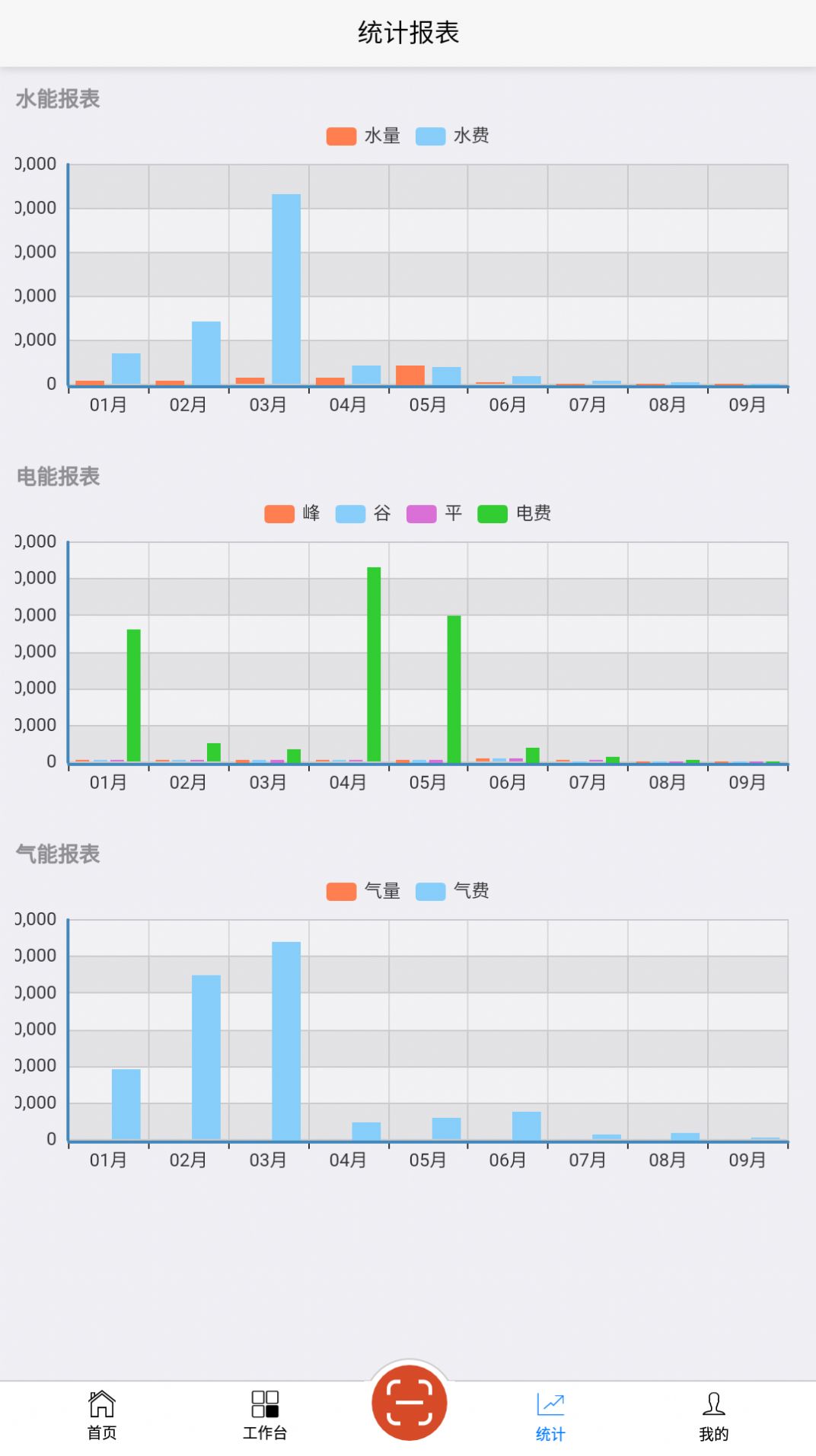 森云app办公最新版 v1.0.3