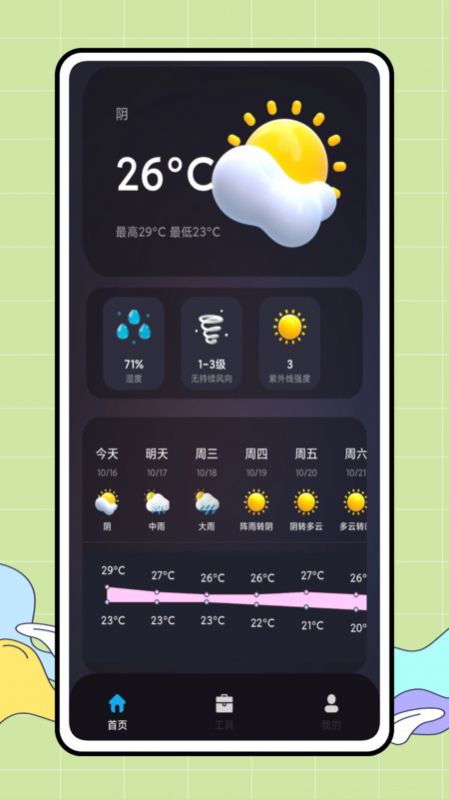 CARROT 天气软件免费下载图片2