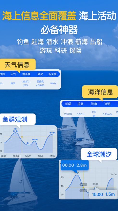 潮汐时间表2024最新版下载 v1.0