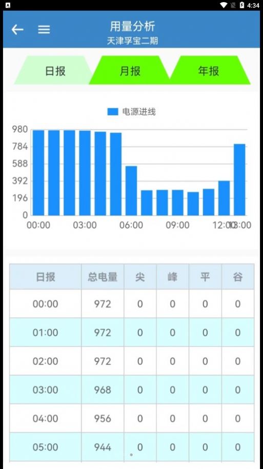 综合能源监控平台app手机版下载图片1